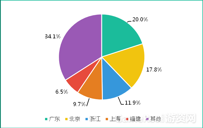 到2036年中国人口_惊人的数据 为什么年轻人连一孩都不想生了 孩子已少到超出(3)