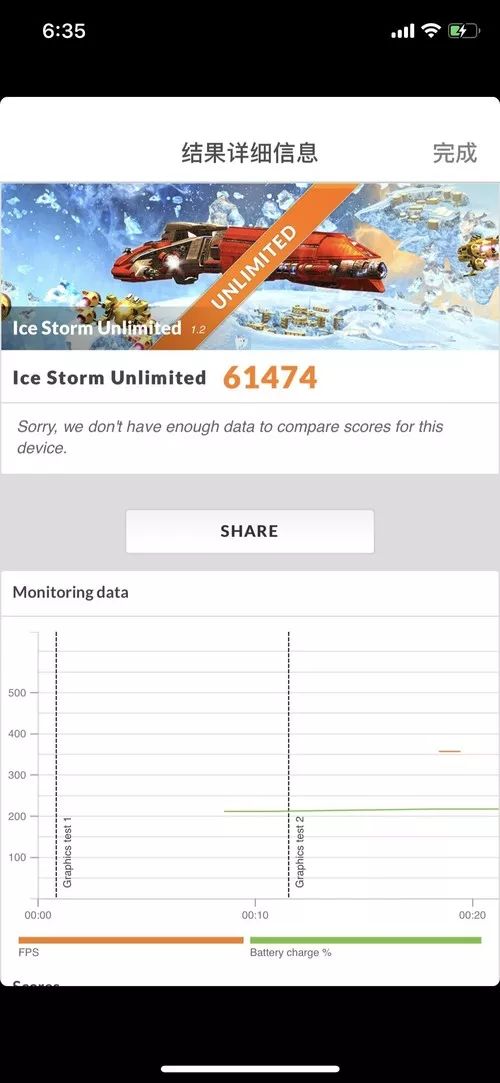 iphonex跑分