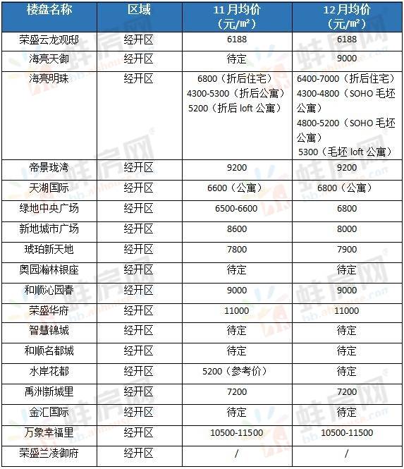 安徽六安多少人口_全省第五 六安2017年常住人口达480万人(2)