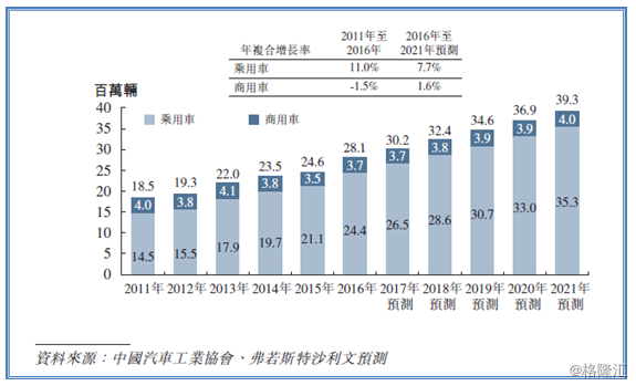 新股寻宝：瑞丰动力获多家大型基金入股支持有望成汽车股新宠