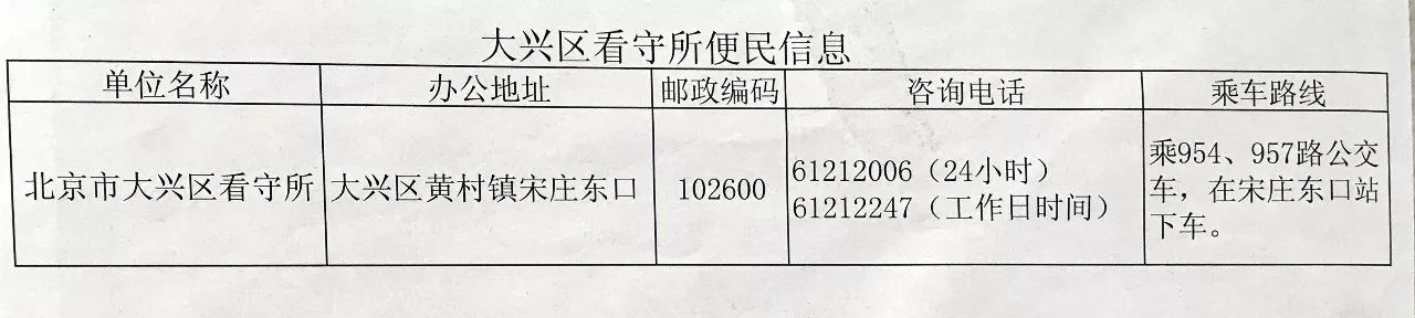 北京市大兴区看守所相关信息