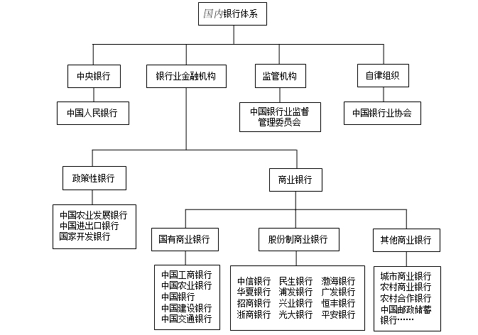 招聘管理体系_招聘管理体系优化(3)