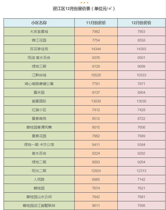 安徽六安多少人口_全省第五 六安2017年常住人口达480万人(2)