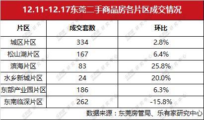 大小多少上下左右人口田手_印度贫民窟有多少人口(2)