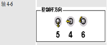 ABB机器人示教器入门-初级教学｜干货(图8)