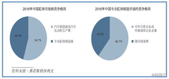 新股寻宝：瑞丰动力获多家大型基金入股支持有望成汽车股新宠