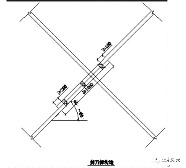 扣件式满堂脚手架支撑专项方案