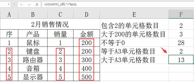 if函数人口负增长_if函数请重新输入(2)