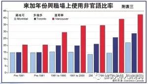 人口普查属于_疫情改变消费场景,服装需求大幅下滑(3)