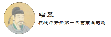 (唐)岑参代表人物:韦皋 高骈城市建设入蜀为官的唐代诗人们,活跃