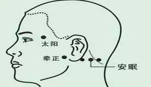 睡前请按摩这8个穴位