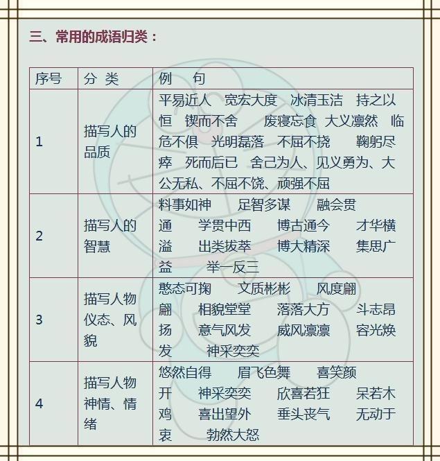 共什么墙成语_成语故事图片(3)