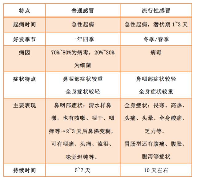 吉林蛟河多少人口_身上有这8大特征的人 说明你身体特别健康 蛟河人符合几个(2)