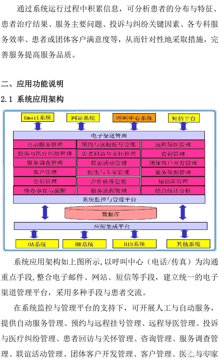 智慧医疗 | 医患关系管理系统解决方案