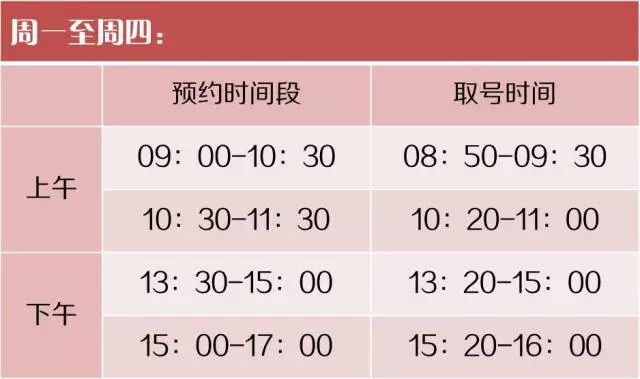 上海市1月人口出生情况_上海市人口密度分布图(2)