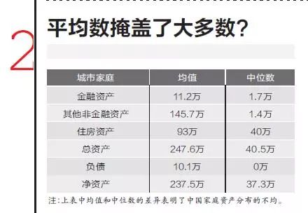 gdp错误解析_一季度GDP增速6.4 ,中国经济见底回升(3)