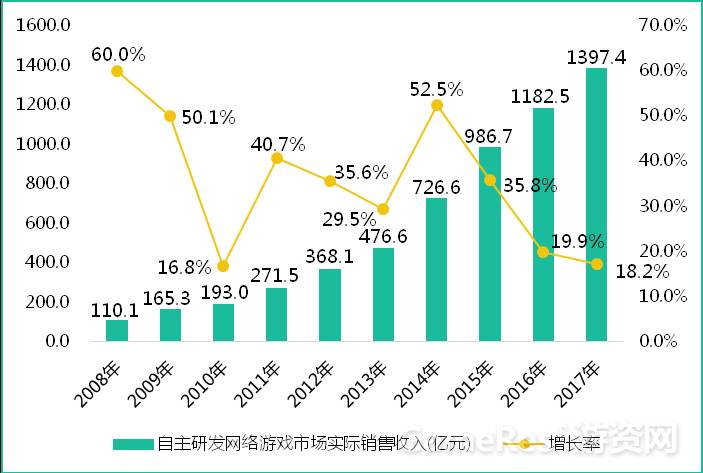 到2036年中国人口_惊人的数据 为什么年轻人连一孩都不想生了 孩子已少到超出(3)