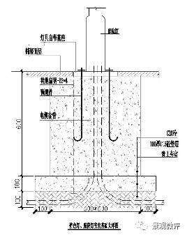 三,草坪灯基础详图