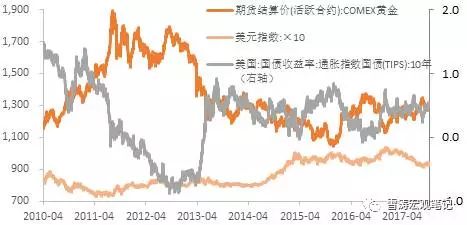 曰本gdp_中国gdp增长图