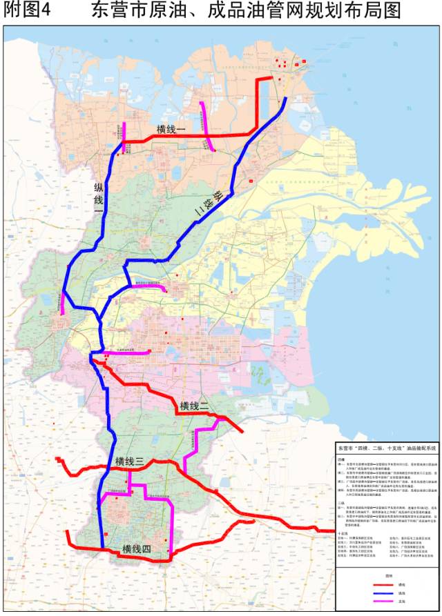 东营市原油成品油天然气管网中长期发展规划20162050年
