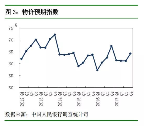 湖塘镇2020第一季度gdp_一季度GDP数据将公布 定向降准正式落地