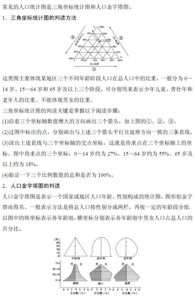 人口迁移的判读条件_人口迁移