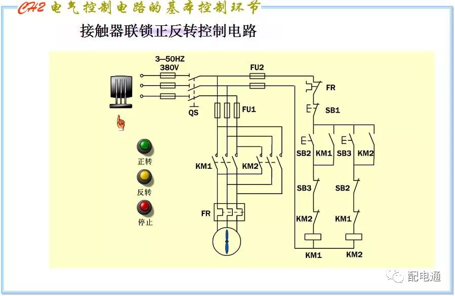 详解三相异步电动机全压启动控制