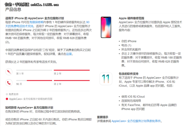 首先,iphonex对应的的applecare 价格是1688元,而支