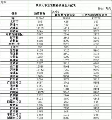 龙川县多少人口2020_龙川县人民医院(2)