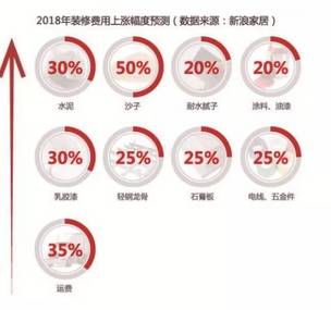 收税对当地GDP_为国聚财为民收税图片(3)