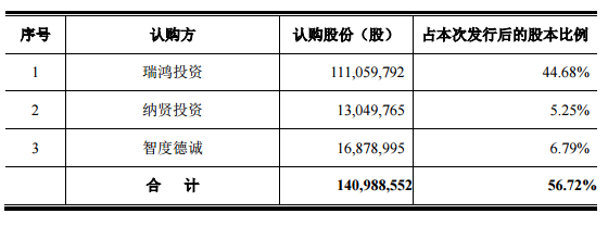 12位高管辞职,20亿市值蒸发,财务造假的雅百特要赔多少钱?