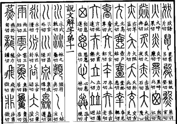 中国汉字的演变过程--《说文解字》540部首!