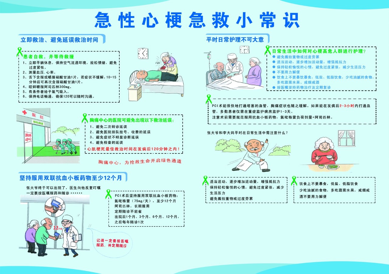 心梗高发季清徐县医院特别提示