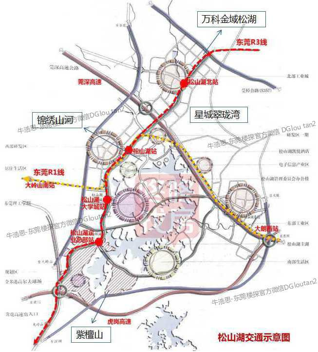 东城区平房人口数量_农村平房图片(3)