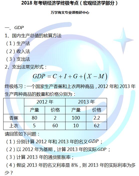 宏观经济学总量主要包括哪些变量_经济学包括哪些专业(2)