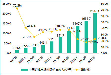 海宁今年经济总量将突破千亿_经济全球化