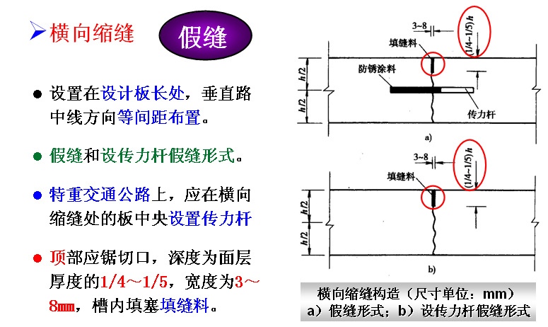 【图文】水泥混凝土路面接缝图文详解