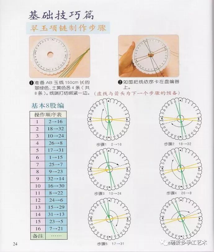 100款盘编饰品幸运带大全有了这个以后自己就能编了附教程