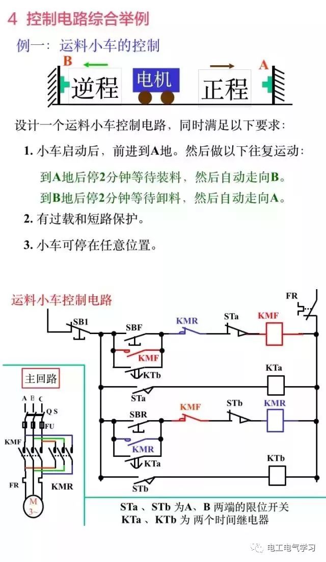 轻轻松松学看电气二次回路图