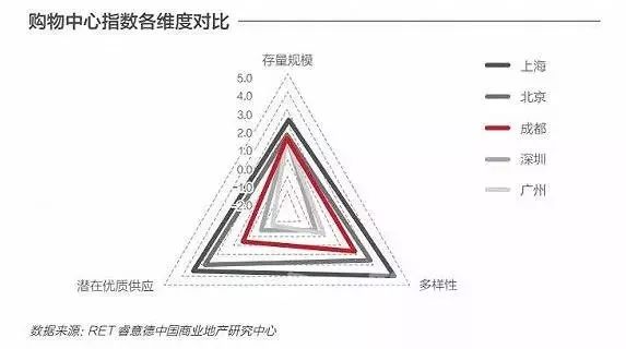 优化人口结构意义_中国人口结构