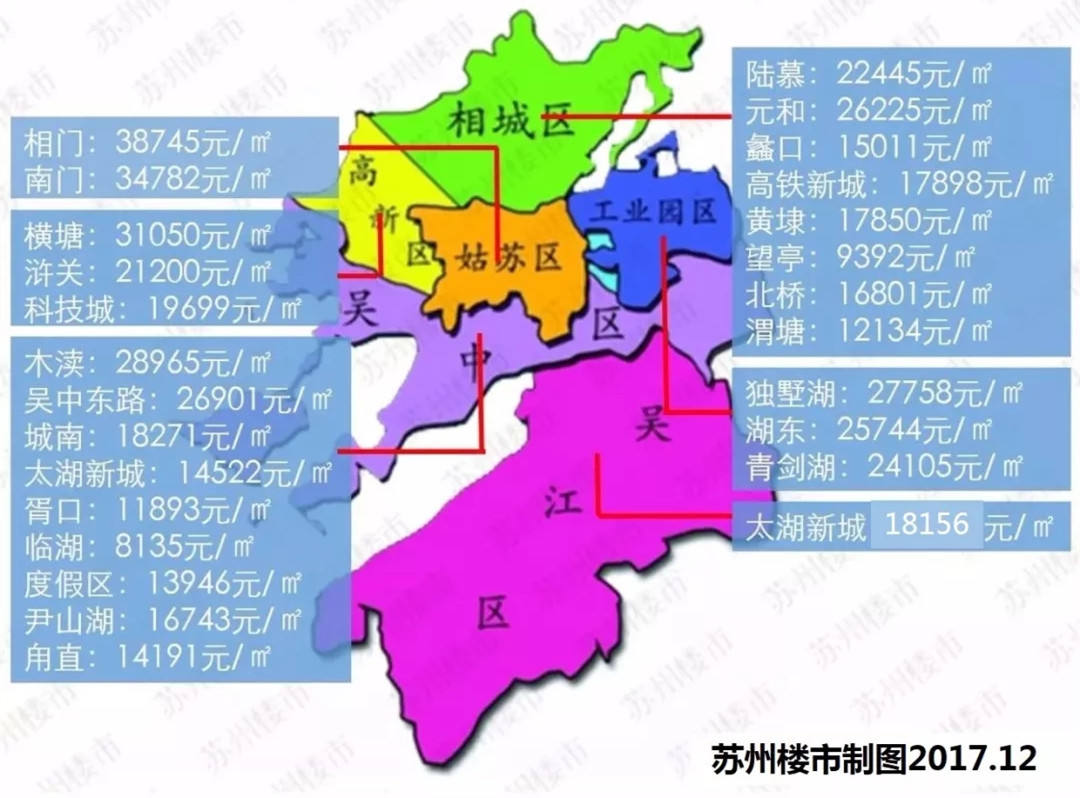 今年苏州市区土拍回顾: 二月市区出让14宗地,其中相城缺席; 六月市区