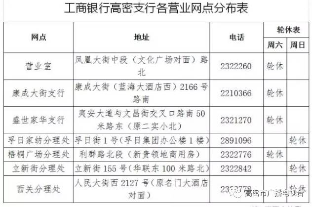 农村人口社保缴纳方式_社保缴纳证明(3)