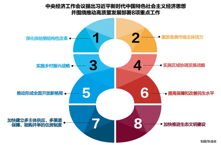 高质量发展 提高经济总量_经济高质量发展图片