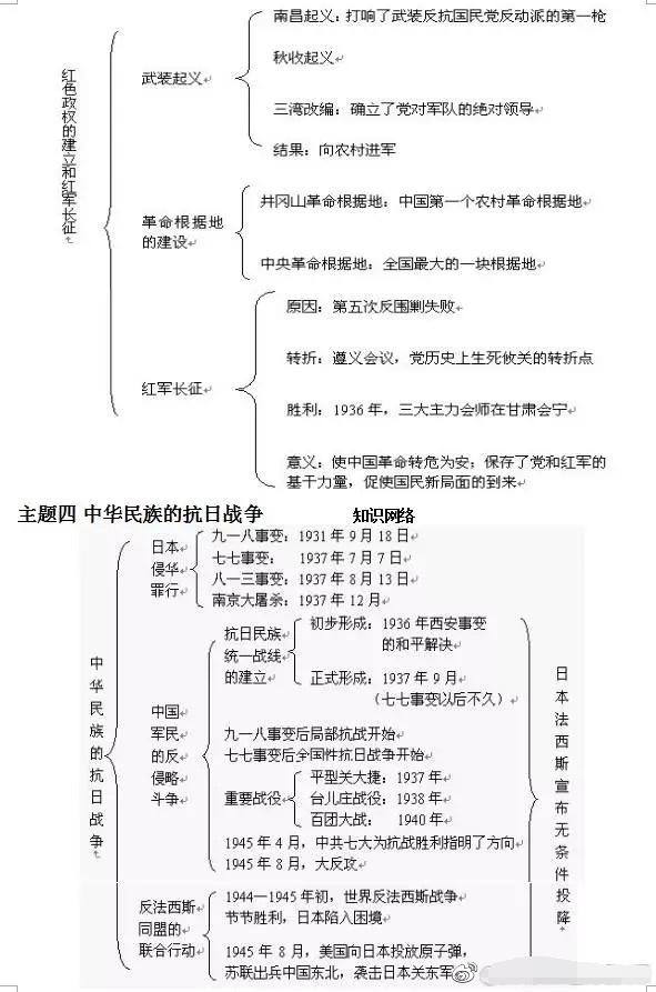 历史教师资格证