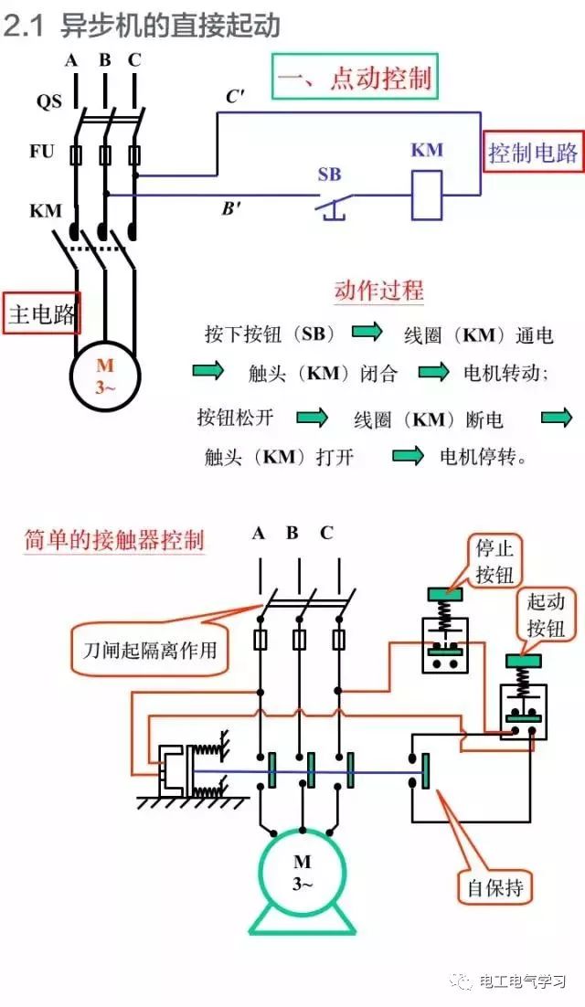 轻轻松松学看电气二次回路图