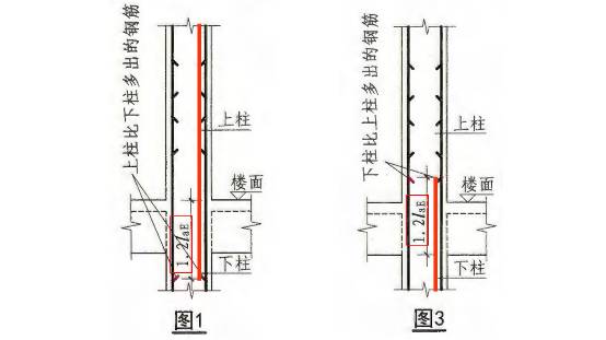 变截面上柱钢筋锚入下柱要满足1.2倍抗震锚固长度.