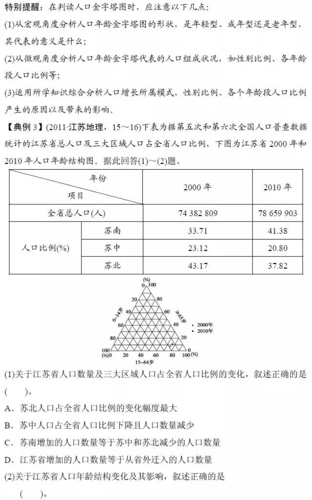 人口迁移的判读条件_人口迁移