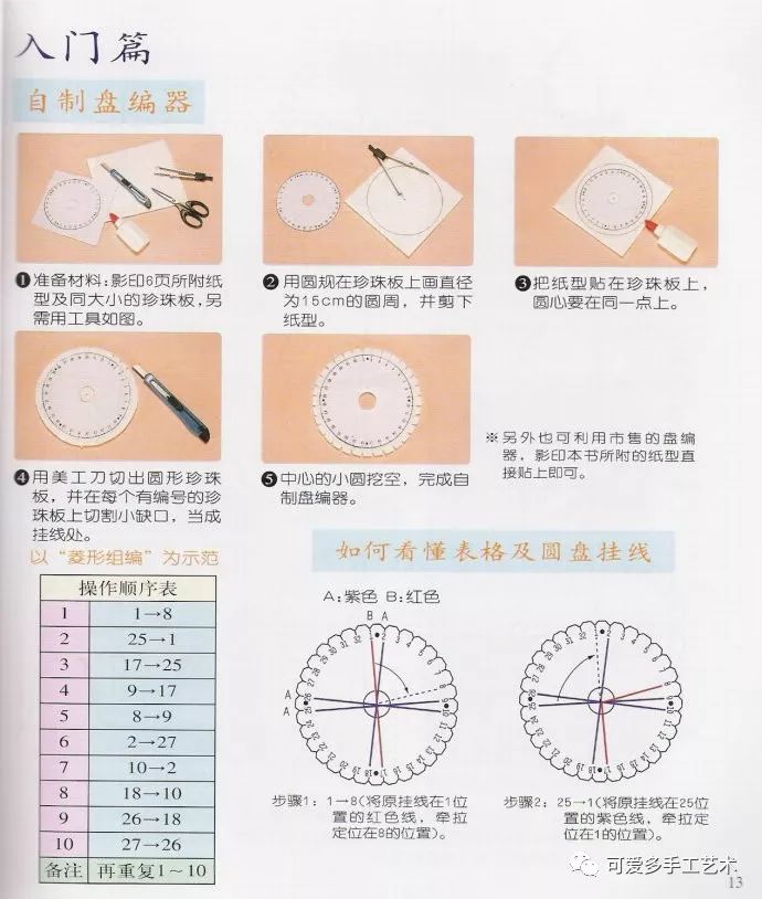 100款盘编饰品幸运带大全有了这个以后自己就能编了附教程