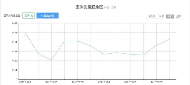 德国人口下降的原因_德国的人口发展情况图