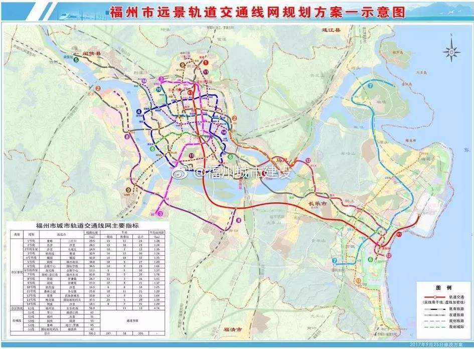 连江将迎来地铁时代?网传"福州地铁远景规划方案"一起来看看!